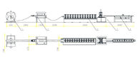 C Kanal Yapma Makinesi HVAC Kanal Makinesi Oluklu Galvanizli Çelik Unistrut Ağır Hizmet 2.0mm 2.5mm